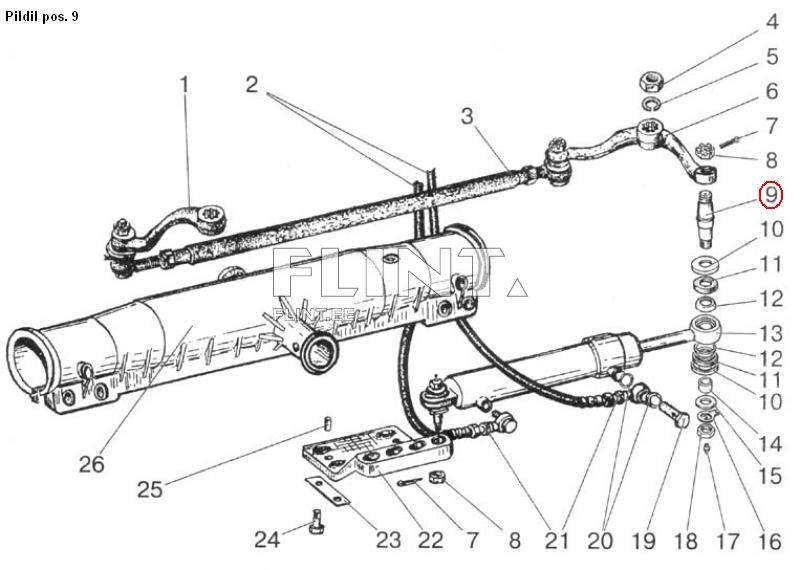 Roolisilindri sõrm F80-3405101B