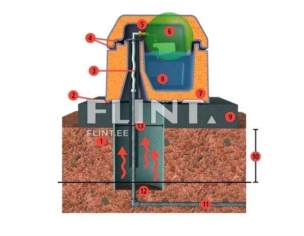 Soojustatud jooginõu Thermolac 75 La-Buvette