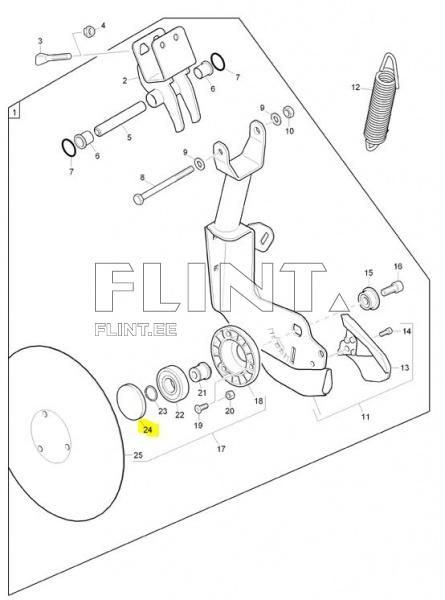 Laagripuki kate Amazone 956273