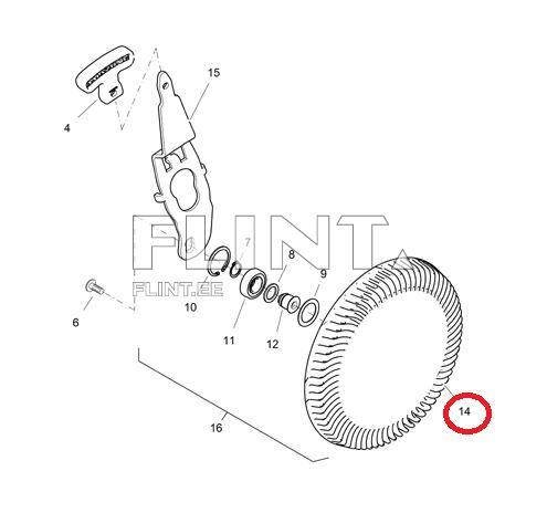 Sügavuse reguleerimis ratas Amazone 207430 (2070KZ)