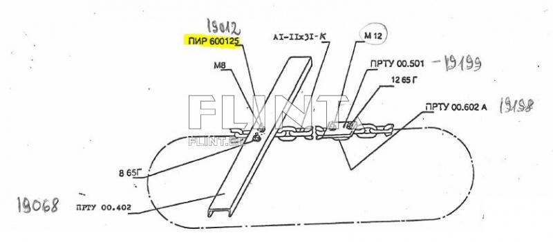 Laba aas PIR 600125 (ROU-6; PTU-6,0; PTU-14)