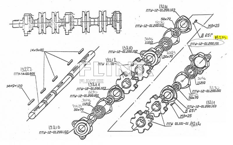 Laagrikorpus PTU-12-01.200.101