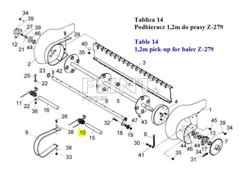 Koguri pii Sipma 5270-100-131.00
