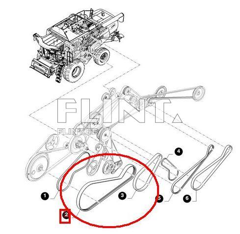 Rihm 3HB-3845La New Holland 84061615 Optibelt