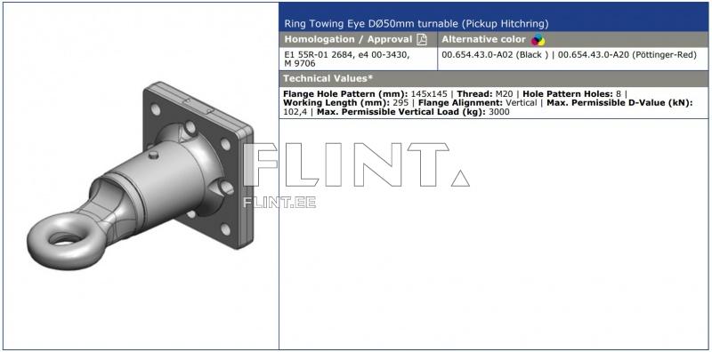 Veosilm Scharmüller 00.654.43.0 (145x145) pöördsilm 50mm
