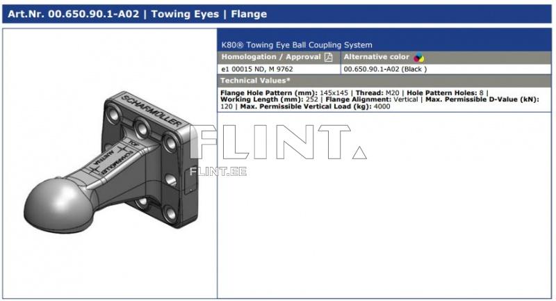 Veokulp Scharmüller 00.650.901.0 K80® (145x145) 4T