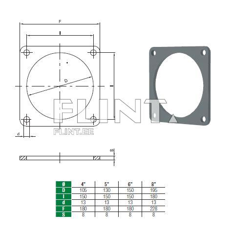 Flants 4" 180mm (150x150mm)
