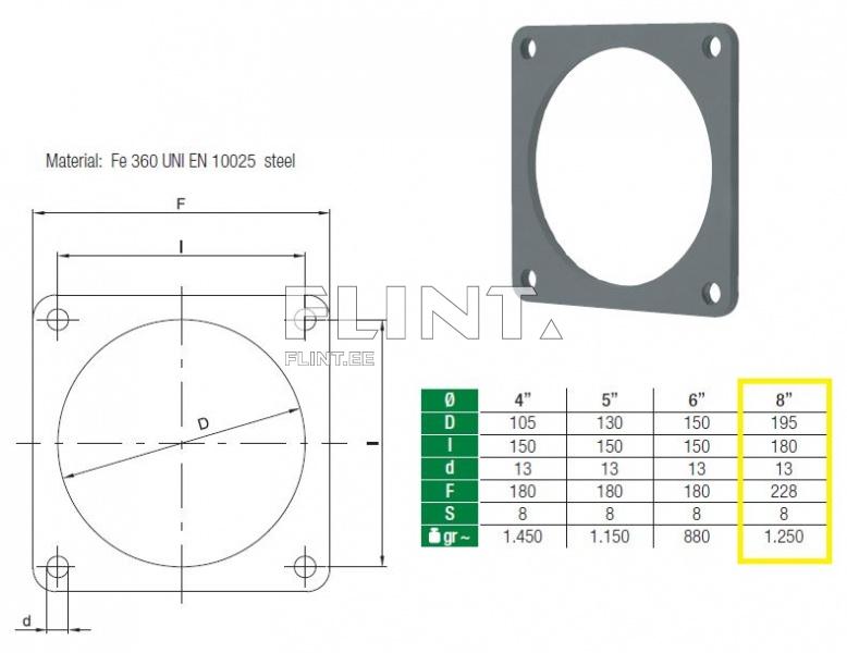 Flants 8" 228mm (avad 180x180mm)