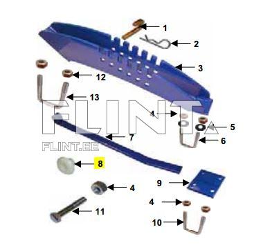 Puks Köckerling 904452