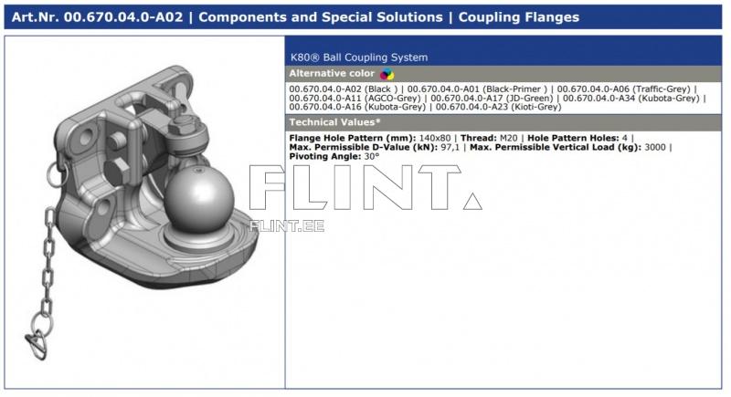 Haage Scharmüller K80 - 00.670.04.0 (140x80mm)