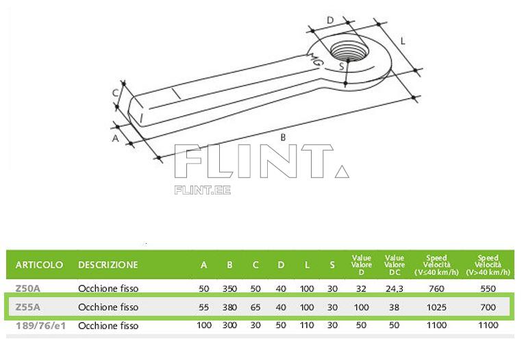 Kujutis näitab detailselt kolme erineva toote tehnilisi andmeid. Ülemises osas on tootetootmine ja mõõtmed, sealhulgas A, B, C, D, L ja S sildid. Allosas on tabel, mis sisaldab kaubakoodide ja vastavate väärtuste nagu kiirus ja suurused, markeeritud erinevate värvidega.