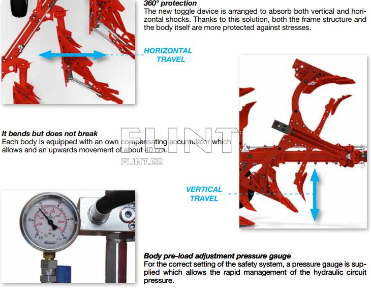 Pöördader Maschio SIRO / UNICO