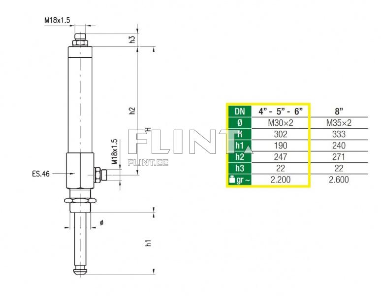Toode on silindriline, millel on mitmed mõõtmed ja tehnilised andmed. Tal on M18x1,5 keermed ja erinevad kõrguse näitajad, sealhulgas h1, h2 ja h3. Tootetabelis on sisseviidud ka erinevad DN suurused ja nende spetsifikatsioonid.