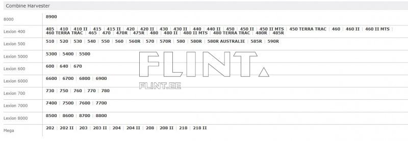 Kallakukett Claas 5200680 Lexion (välimine) L=4147mm