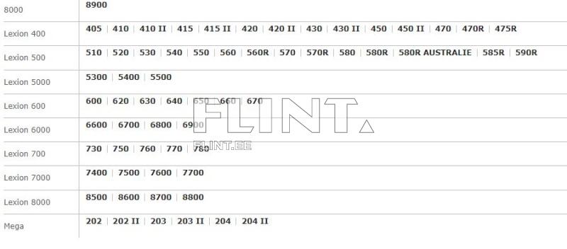 Kallakukett Claas 5200690/5201720 Lexion (sisemine) L=4147mm