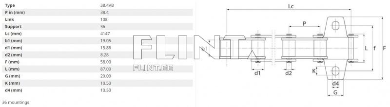 Kallakukett Claas 5200690/5201720 Lexion (sisemine) L=4147mm