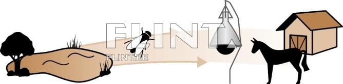 Parmupüüdja Kerbl TaonX