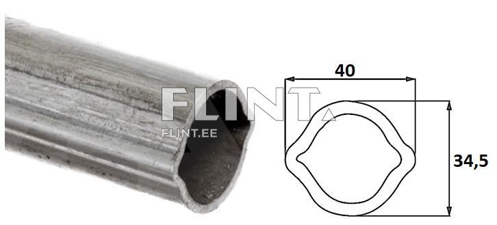 Profiiltoru sidrun 34,5x40mm - L-1500mm