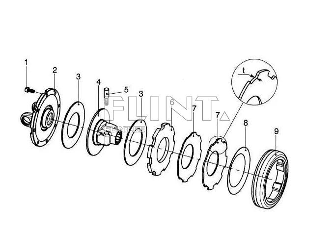 Siduri plaat Bondioli Ø 202mm