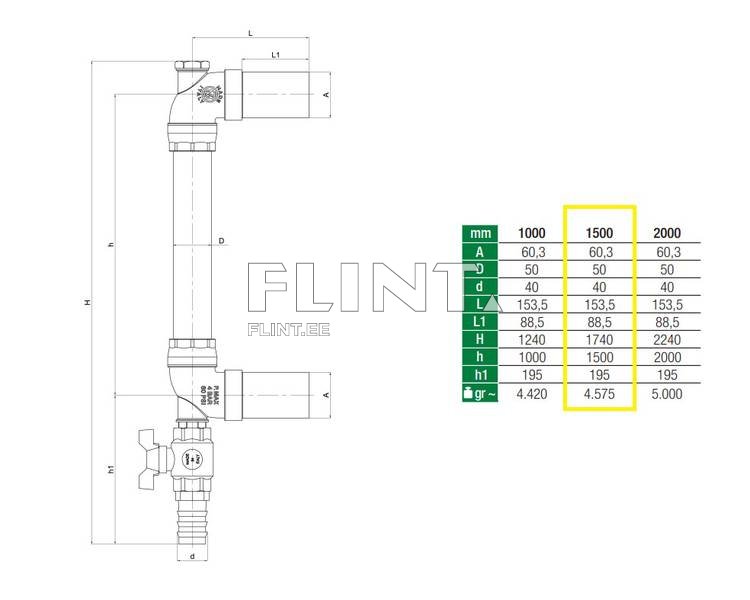 Vaatetoru L=1500mm MZ