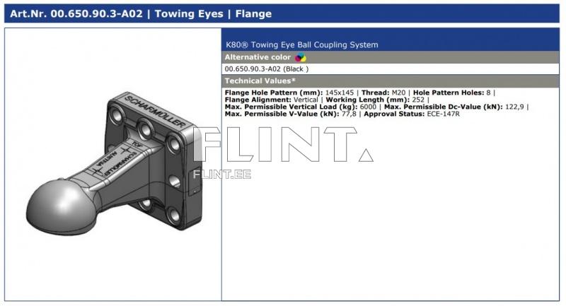 Veokulp Scharmüller 00.650.90.3 K80® (145x145) 6T