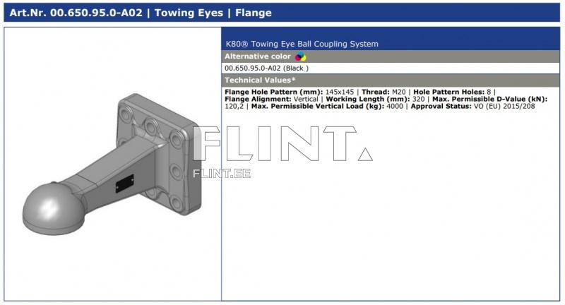 Veokulp Scharmüller 00.650.95.0 K80® (145x145) 4T