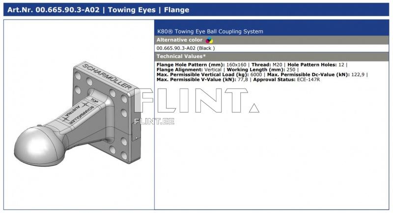 Veokulp Scharmüller 00.665.90.3 K80® (160x160) 6T