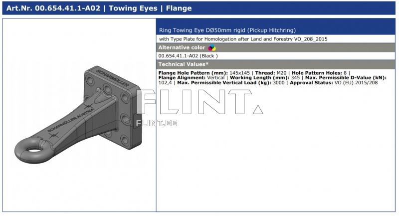 Veosilm Scharmüller 00.654.41.1 (145x145) silm 50mm