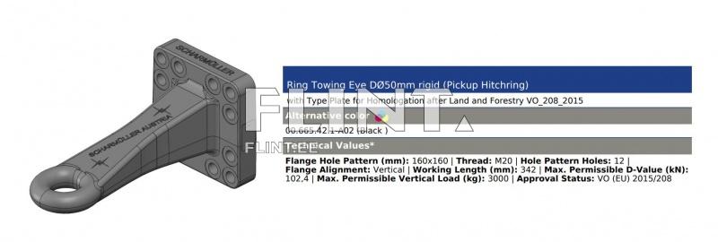 Veosilm Scharmüller 00.665.42.1 (160x160) silm 50mm