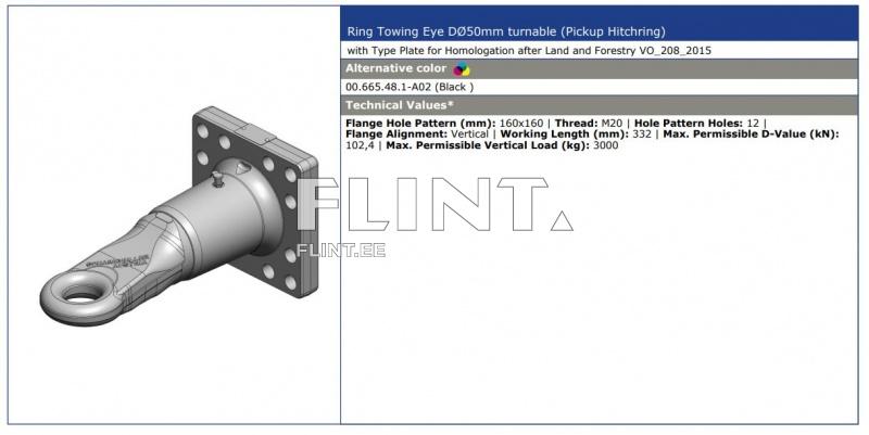 Veosilm Scharmüller 00.665.48.1 (160x160) pöördsilm 50mm