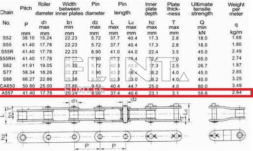 Kallakukettide komplekt New Holland 87495881 (kett A557)