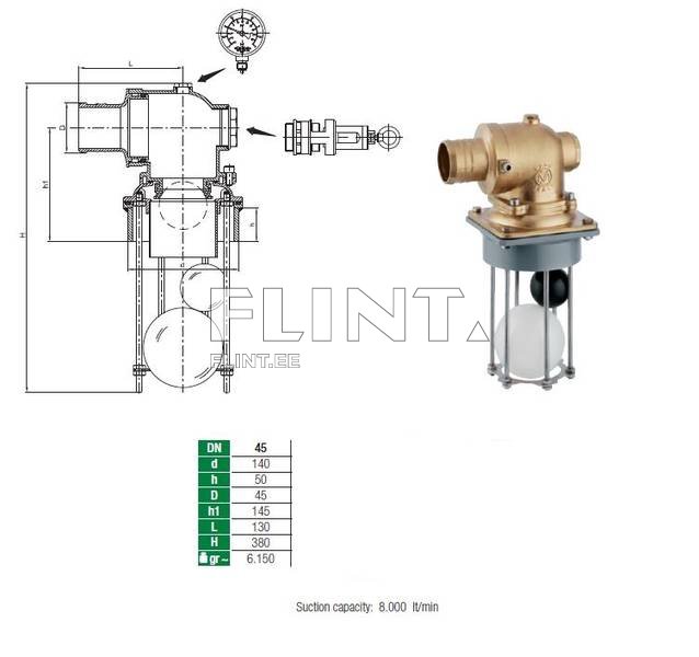 Kaitseklapp D45mm MZ