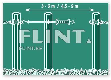 Väravakomplekt (4,5-9,0m)