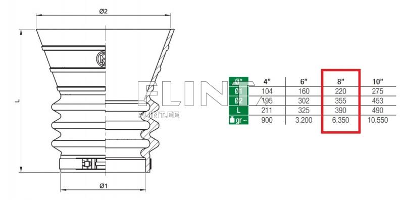 Toode on konsool, millel on koonusjas kuju ja laineline pind. Sellel on mõõtmed, sealhulgas sisemised ja välimised läbimõõdid. Joonisel on nähtavad erinevad suurused.