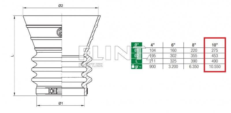Kummist lehter + klamber 10" 275mm (MZ)
