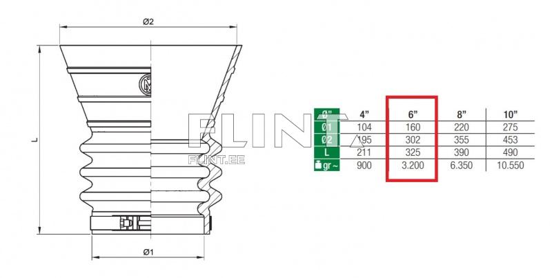 Kummist lehter + klamber 6" 160mm (MZ)