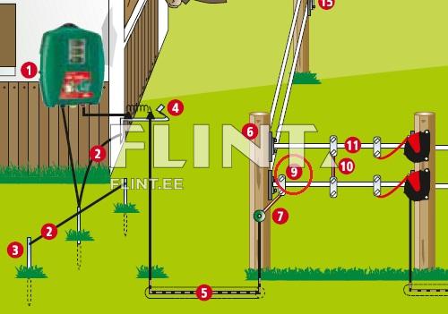Pildil on käes oleva seadme diagramm, mis sisaldab aeda mõeldud süsteemi. Näha on roheline mahuti, mis on ühendatud torude ja seadmetega. Samuti on kujutatud postide ja kaablite konstruktsioon.
