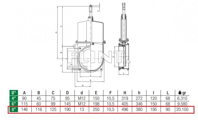 Toode on 8-tolline klapp, millel on detailide mõõtmete ja ühenduspunktide joonistused. Tabelis on näidatud erinevate klappide mõõdud, sealhulgas A, B, C, D, E ja F.