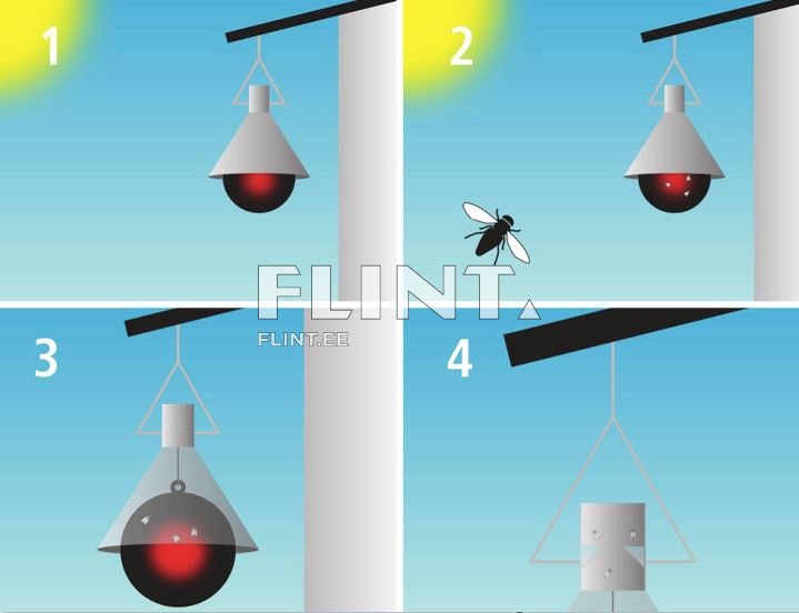 Parmupüüdja Kerbl TaonX Mini