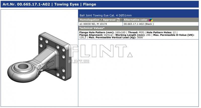 Veosilm Scharmüller 00.665.17.1 (160x160) Cat.4  silm 51mm
