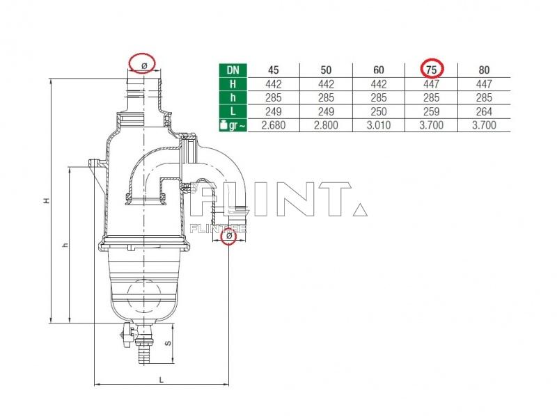 Tsisterni sulgurklapp 75mm