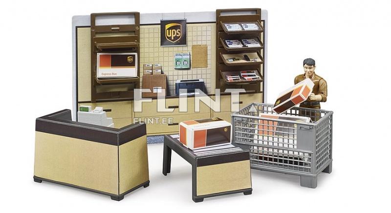 UPS pakikeskus Bruder