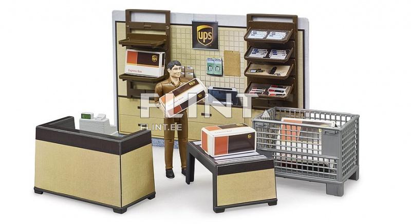 UPS pakikeskus Bruder