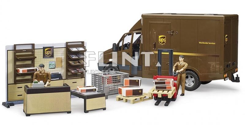 UPS pakikeskus Bruder