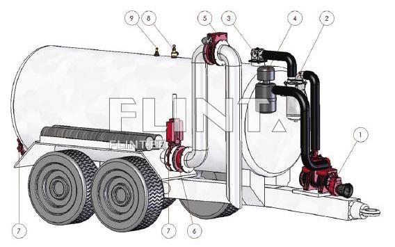 Vaakumpump MEC/ M 8000 LF SX D80 ST
