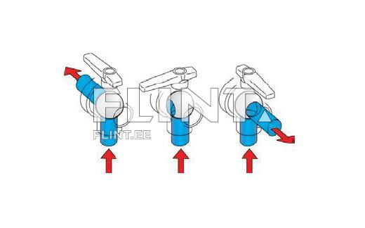 Kolmik kuulkraan 1 1/2" (ARAG)